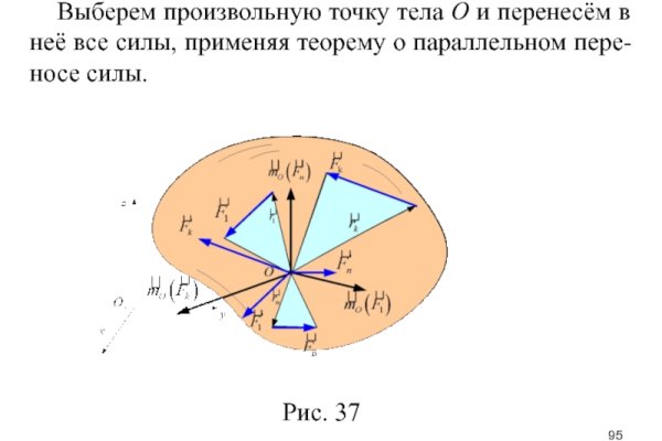 Кракен марке даркнет