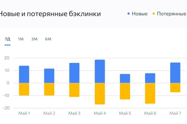 Как зайти в кракен через айфон