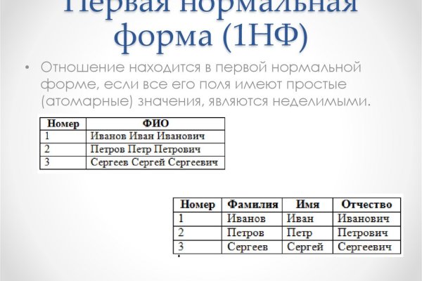 Как пополнить баланс кракен