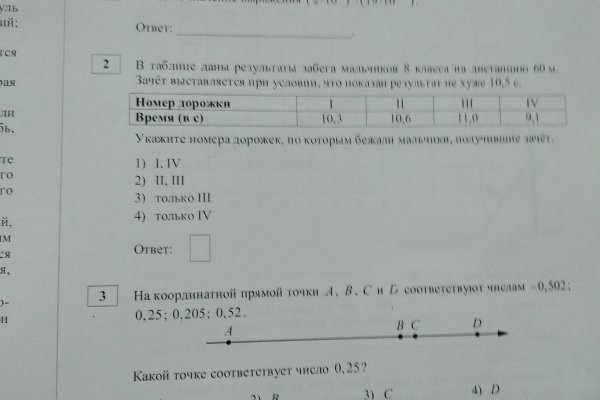 Кракен актуальные